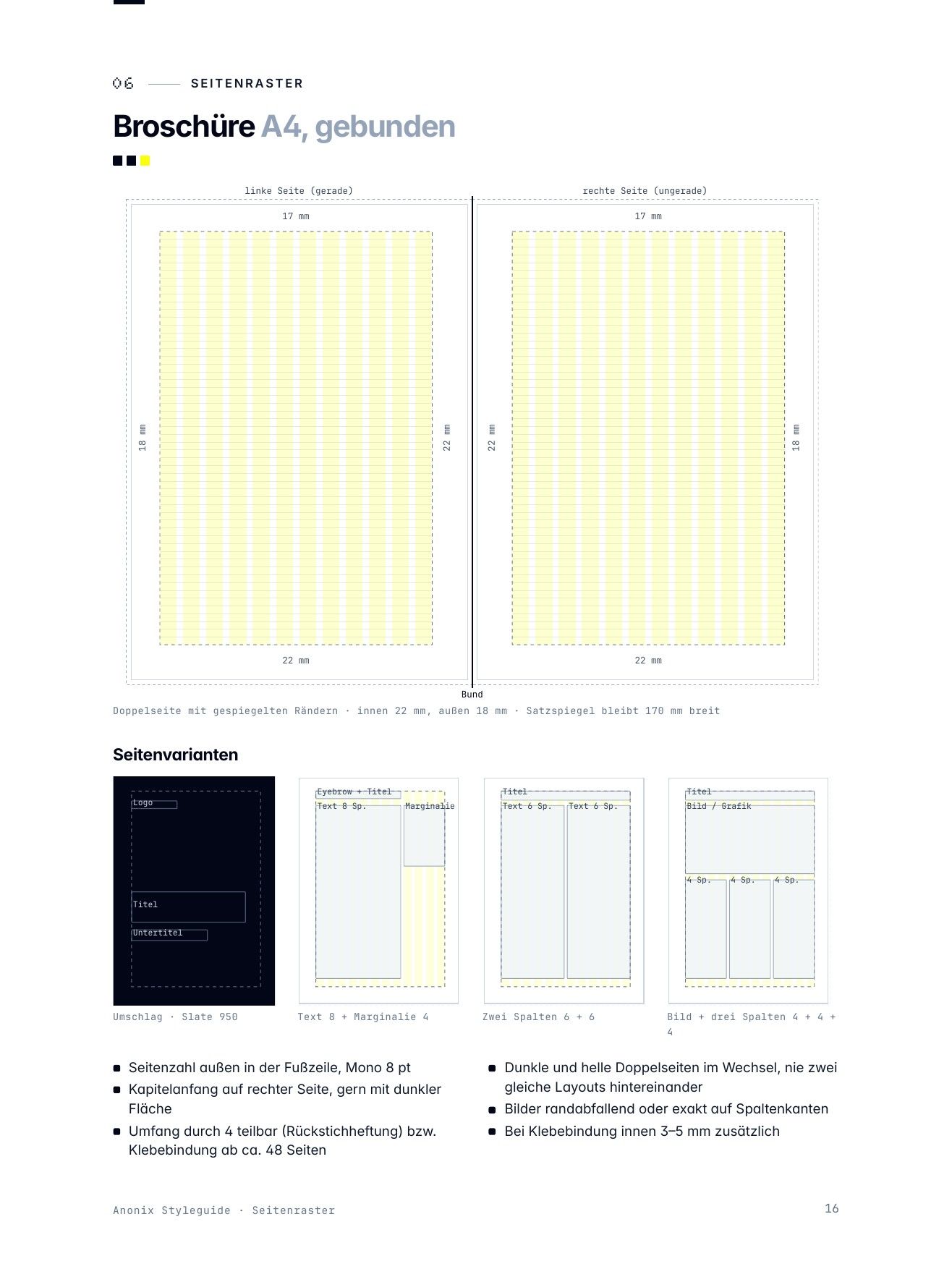 “Brochure” page from the Anonix styleguide