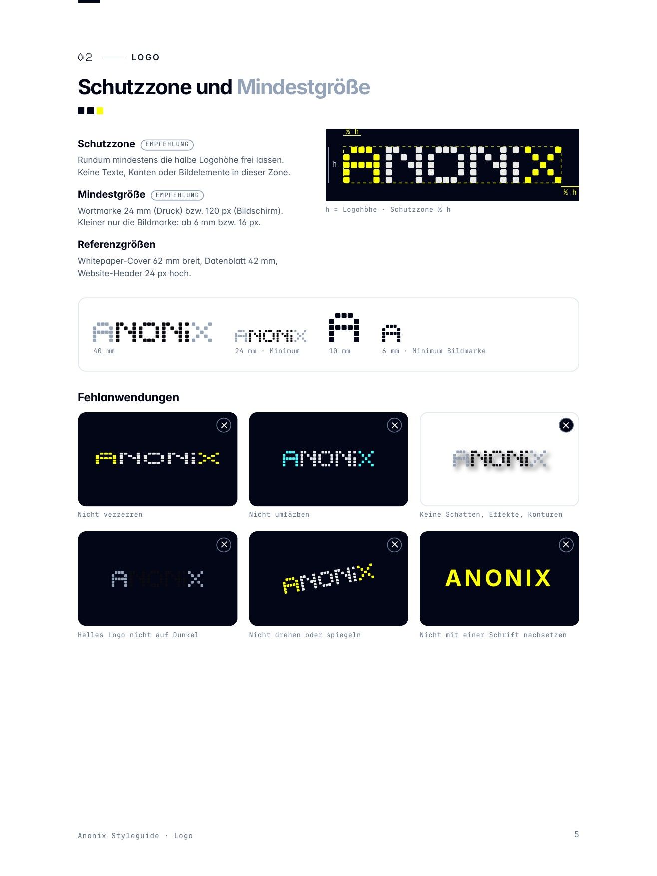 “Clear space” page from the Anonix styleguide