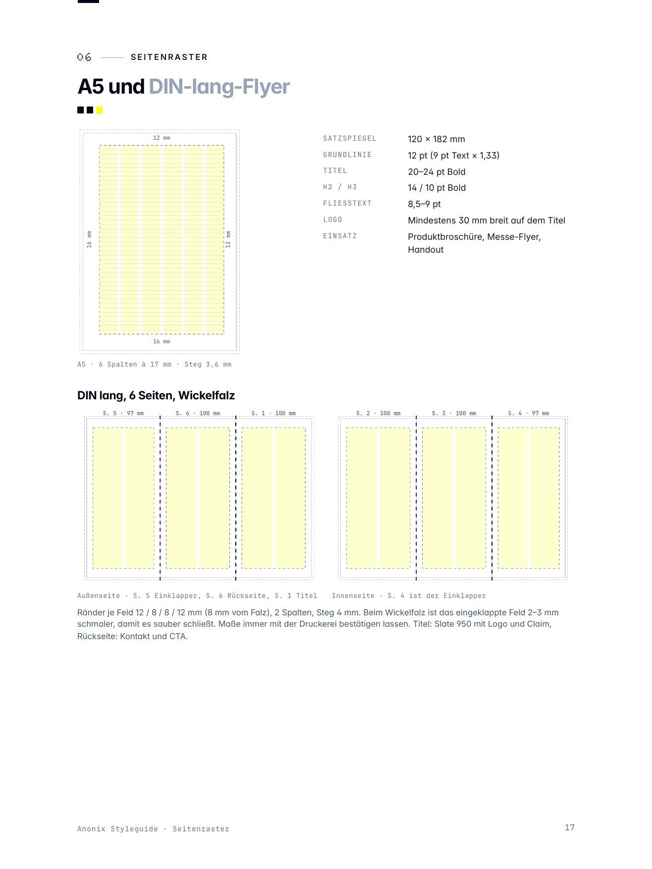 “Flyer” page from the Anonix styleguide