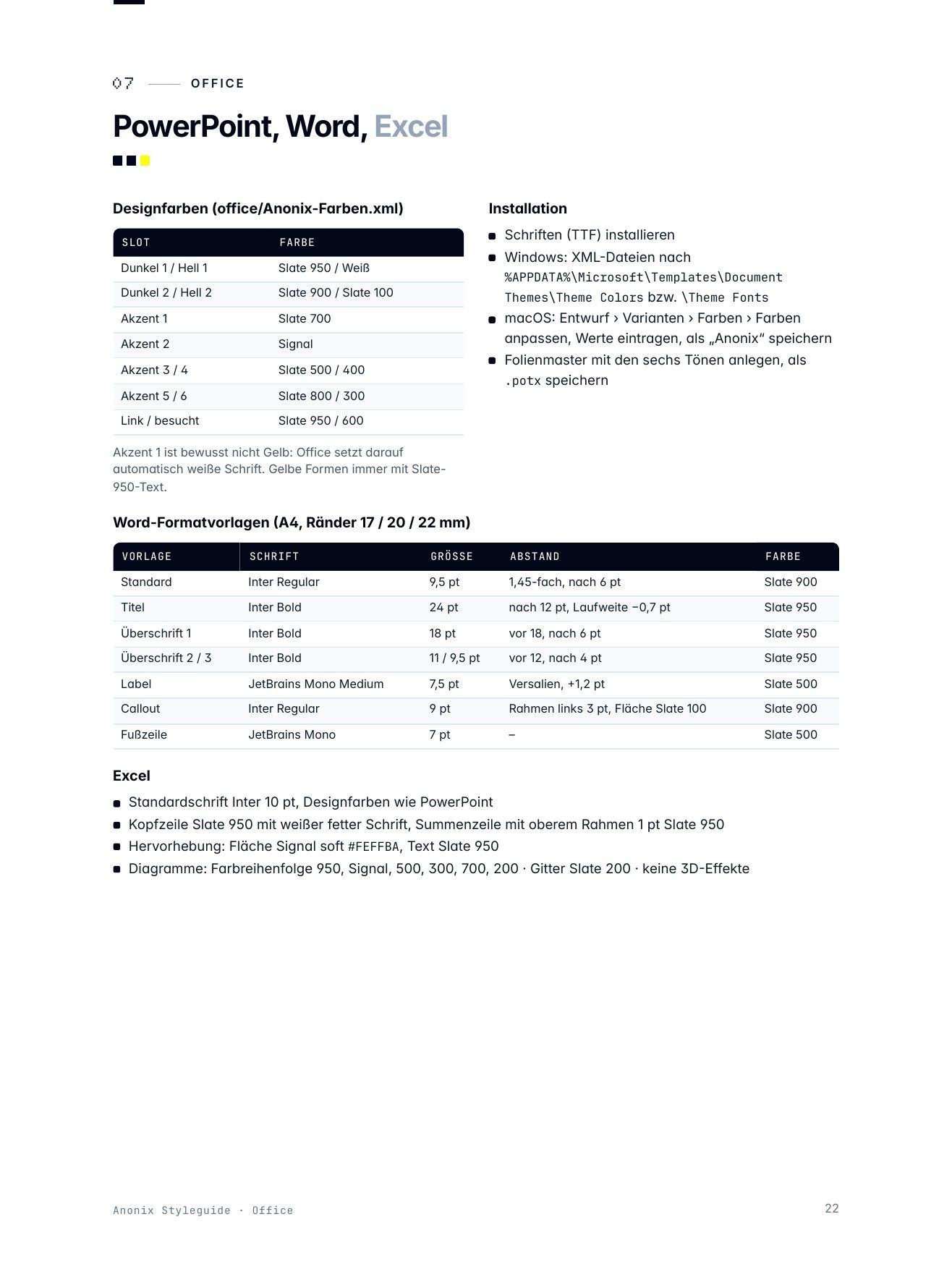 “Office” page from the Anonix styleguide