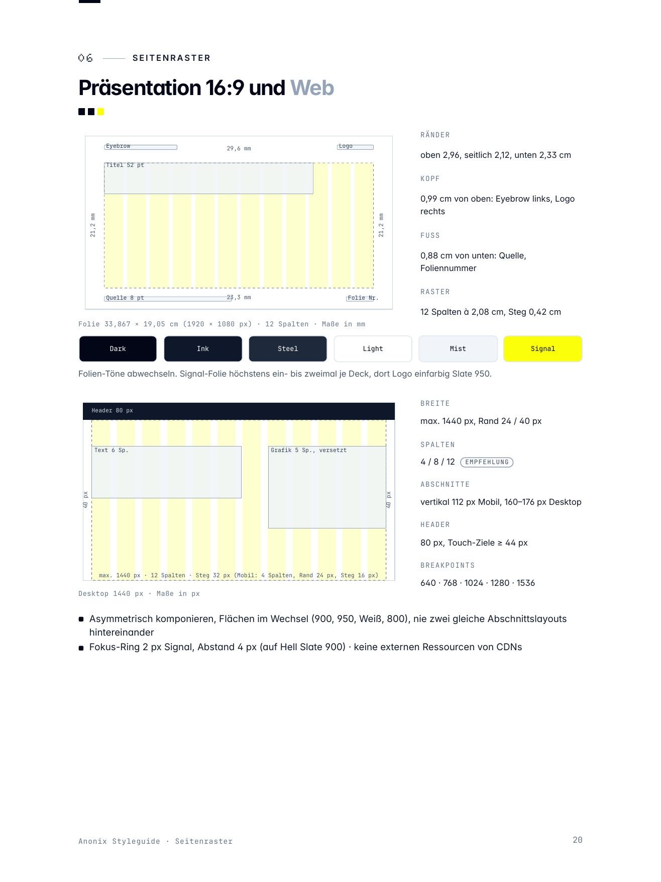 “Presentation and web” page from the Anonix styleguide