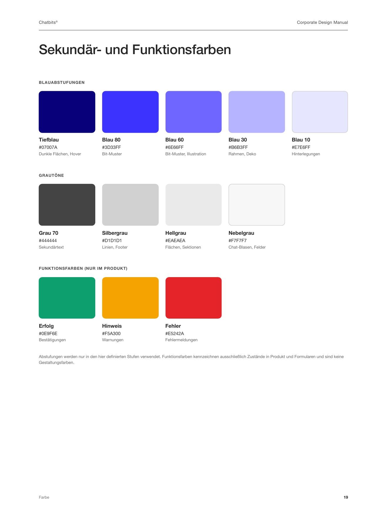 “Secondary and functional colours” page from the Chatbits styleguide