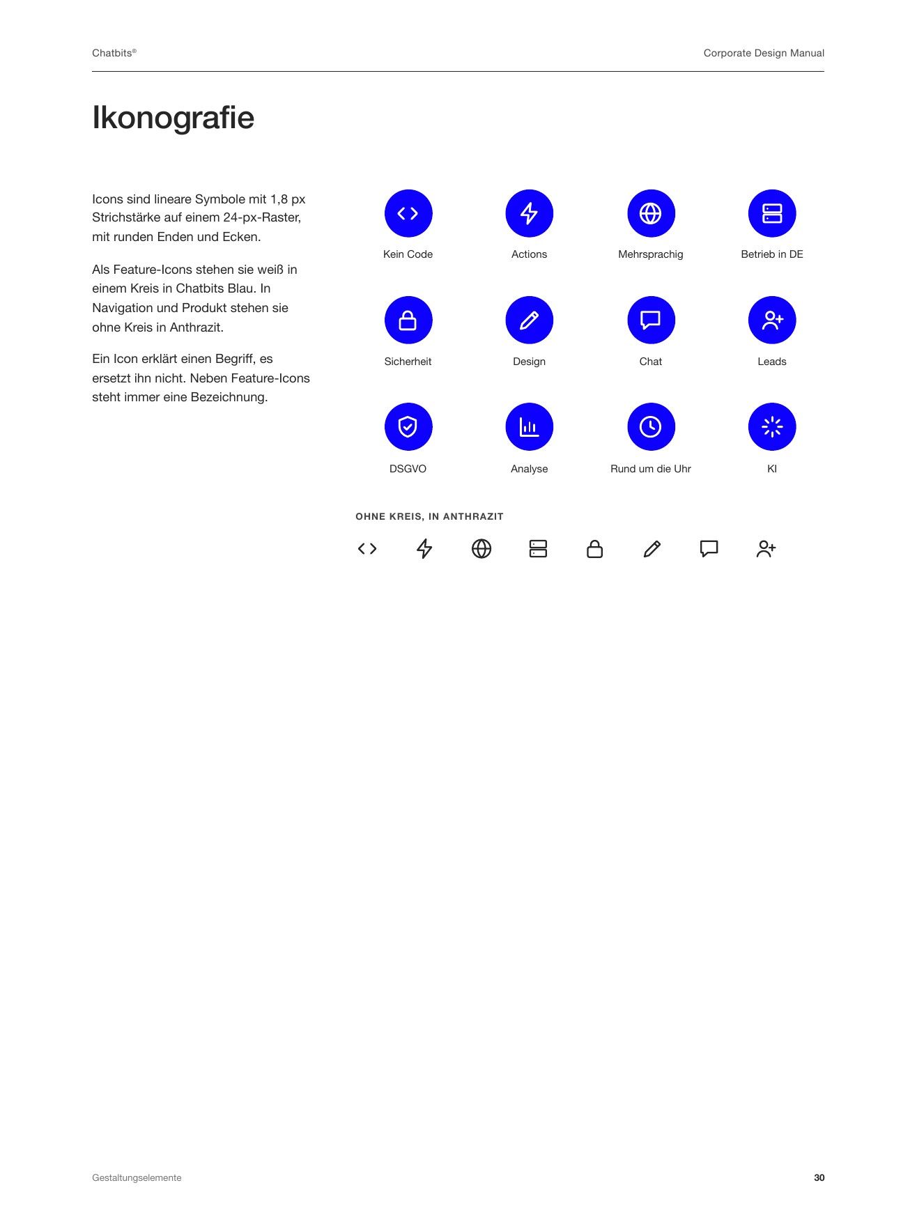 “Iconography” page from the Chatbits styleguide